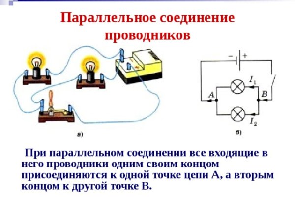 Блекспрут рабочее зеркало 1blacksprut me