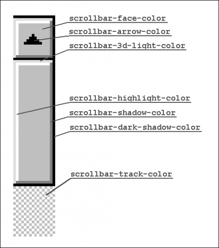 Блэк спрут ссылка bs2webes net